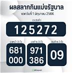 สลากกินแบ่งรัฐบาล 1มกราคม 2566